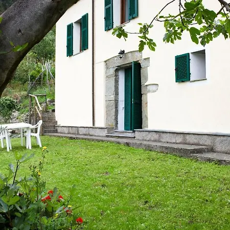 Tra Le Mura