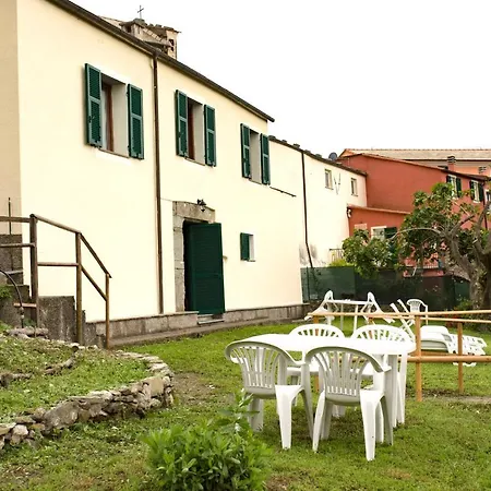 Tra Le Mura بيت للعطل *